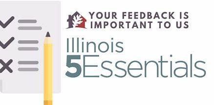 5 Essentials Survey