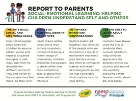 Social Emotional Learning Support